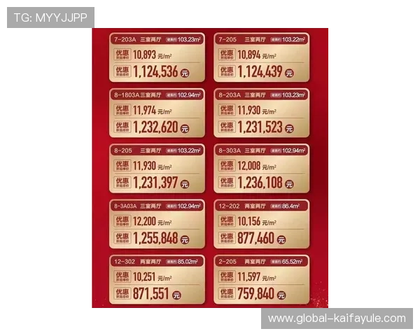 凯发体育平台首页优惠活动推荐,丰富奖励助力您的投注体验 凯发体育平台首页优惠活动推荐,丰富奖励助力您的投注体验